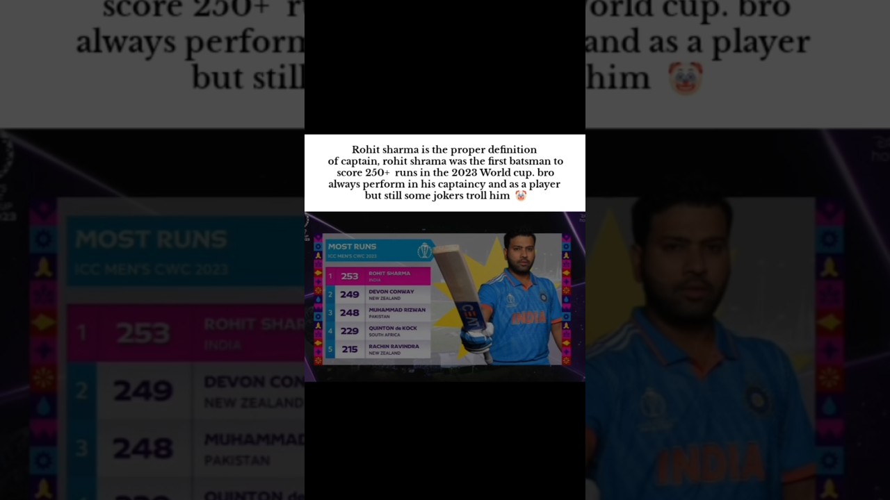 Ro-hit-men sharma🗿..#cricket #shorts