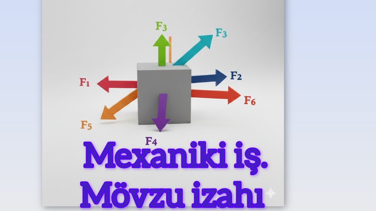 Mexaniki iş 