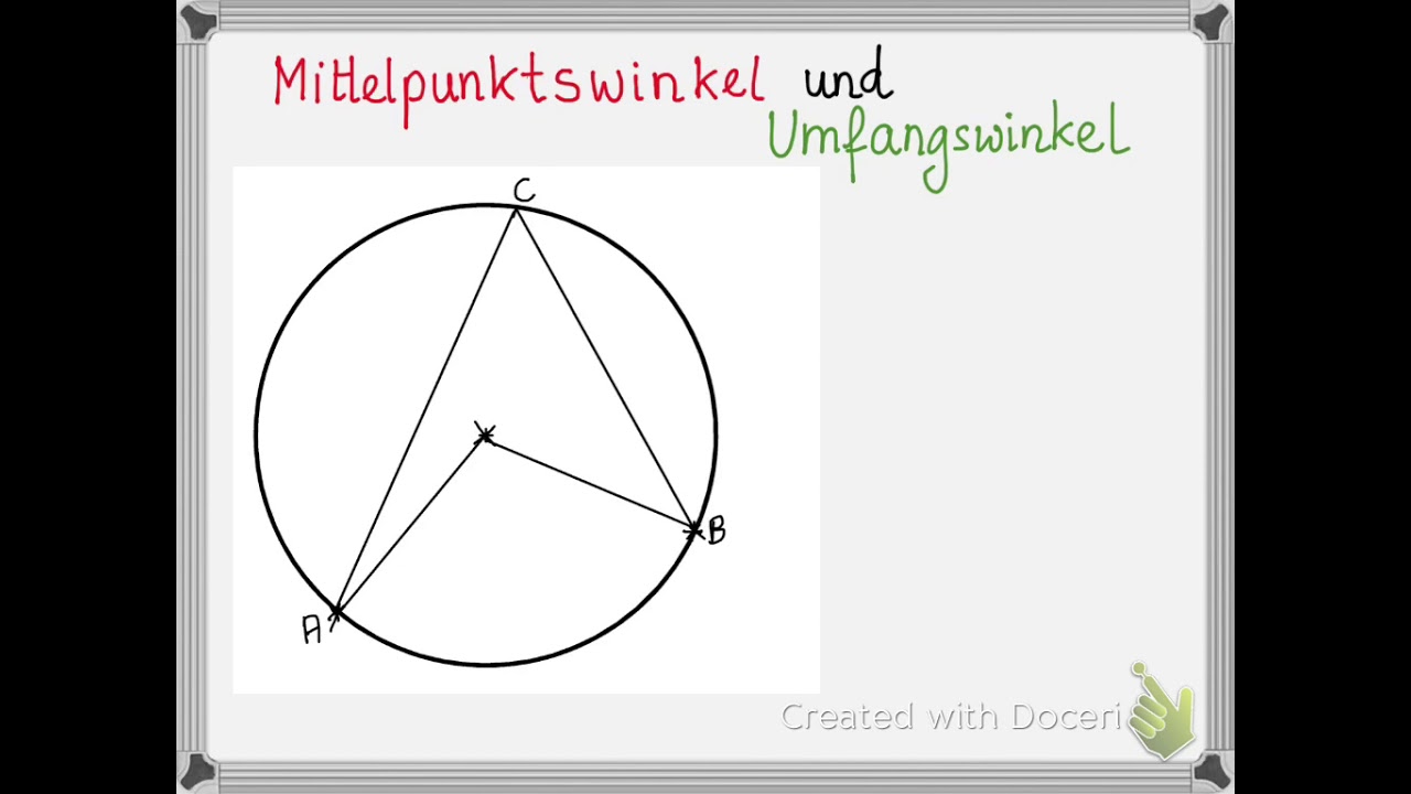 Mittelpunktswinkel, Umfangswinkel , Beweis