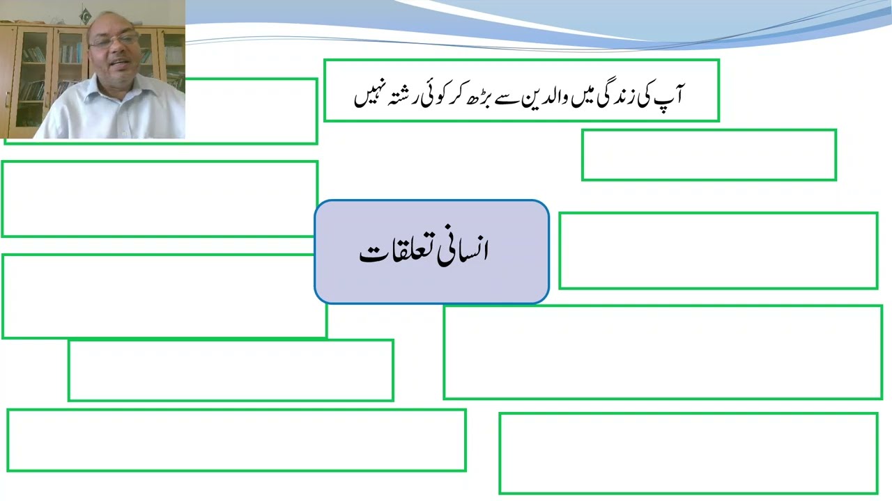 Cambridge Urdu Learning Paper 3 Essay Topic-1 A Level Syllabus 9686