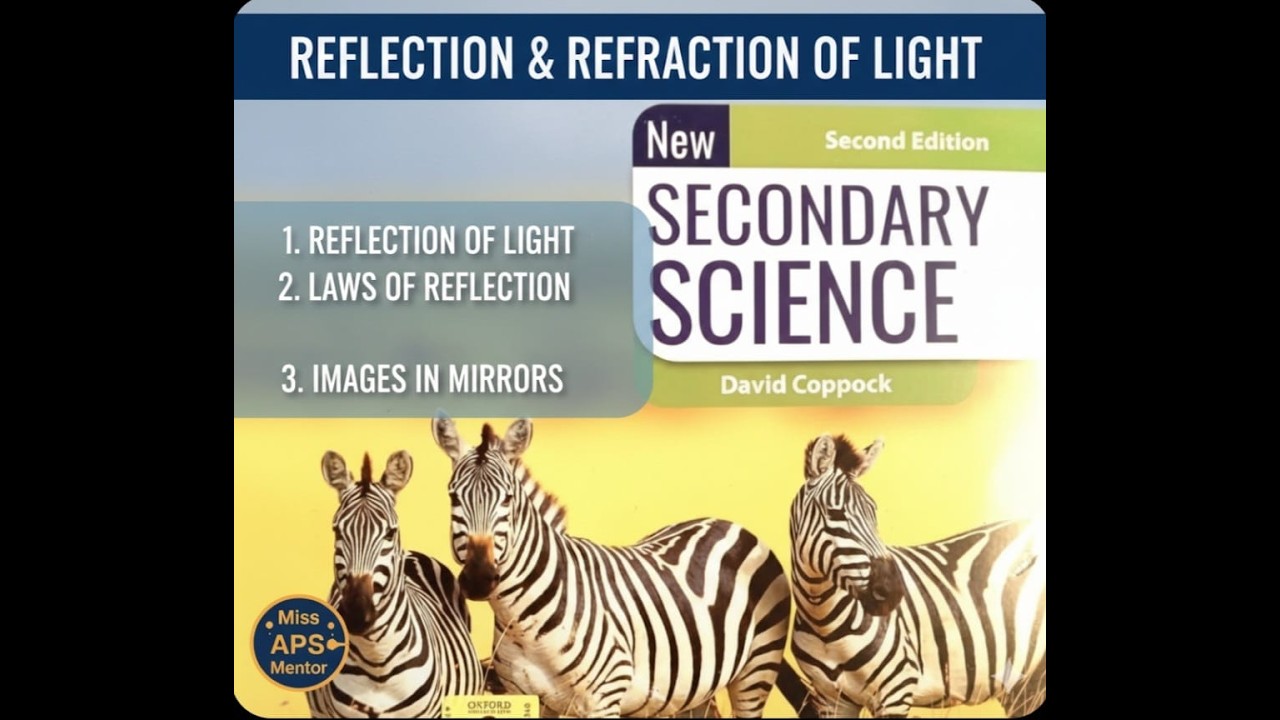 Reflection of Light | Class 8 Science |APS Chapter Reflection | Miss APS Mentor
