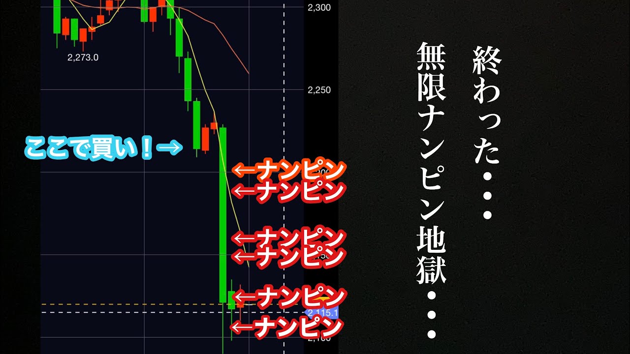 突然きた暴落を無限ナンピンで大負け。残り10分でまさかのマイナス転落•••  株のデイトレード