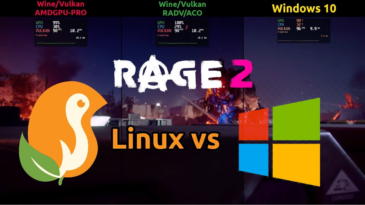RAGE 2 Benchmark - Wine vs Windows