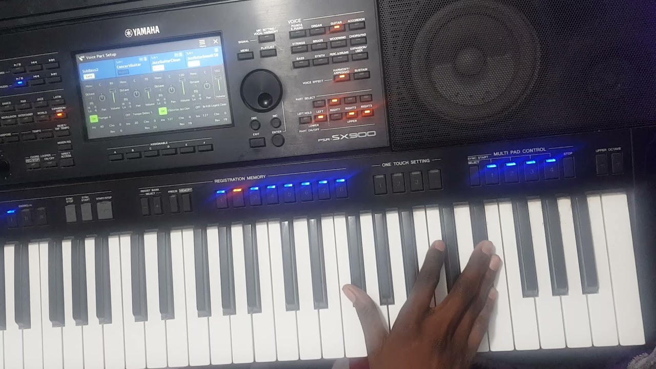 Tutorials for eh yawe kumama