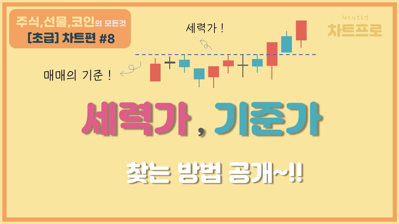 【초급-차트편#8】  차트를 정복 하자! 