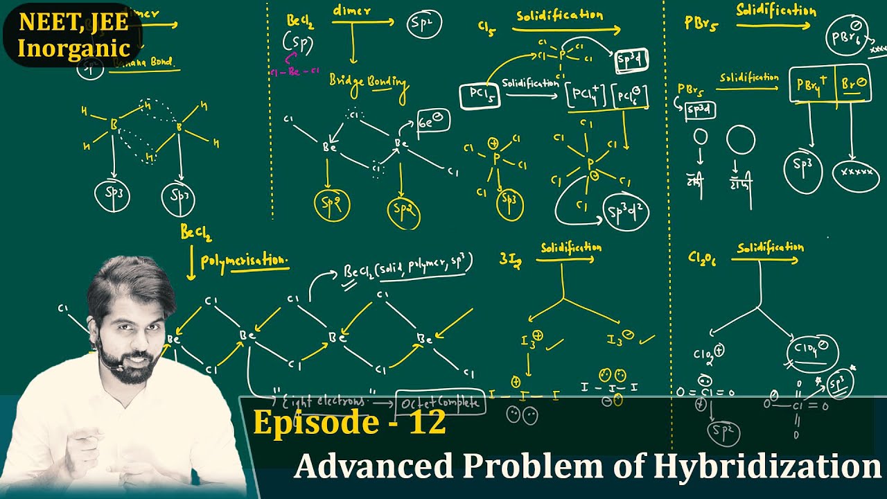 Episode -12 Advanced Problem of Hybridization | #chemicalbonding #NEET #JEE #11th Class