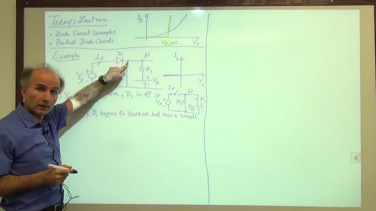 Razavi Electronics 1, Lec 9, Other Examples of Diode Circuits, Half-Wave Rectifier