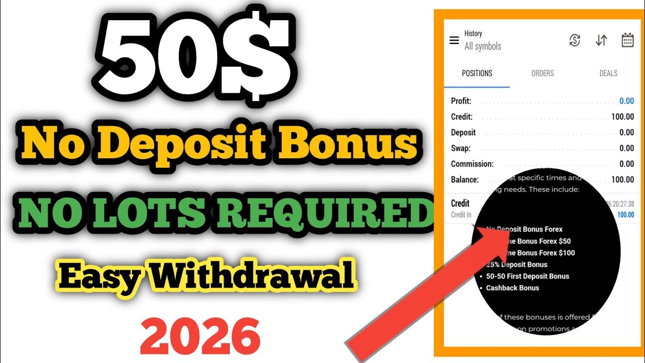 FREE $50 No Deposit Bonus Forex 2026 | Withdraw Profits Without Investment 🚀 (ITB)