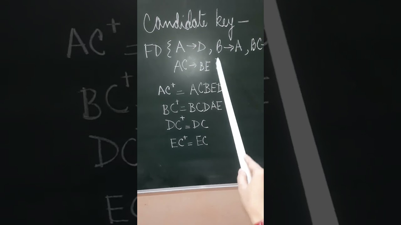 Short trick to find Candidate key #shorts #dbms #dbmstutorials #computerscience#viral #viralshorts