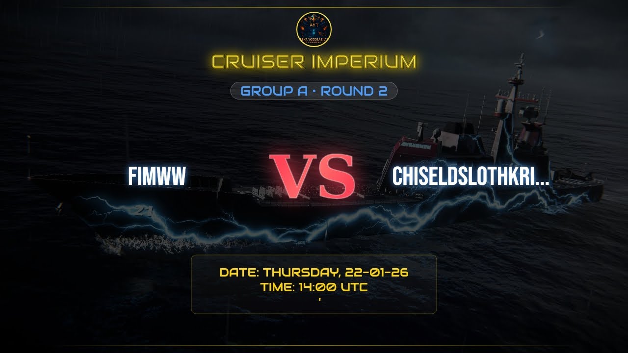 CI || R-2 || FIMWW (1) vs (2) CHISELDSLOTHKRISHNA
