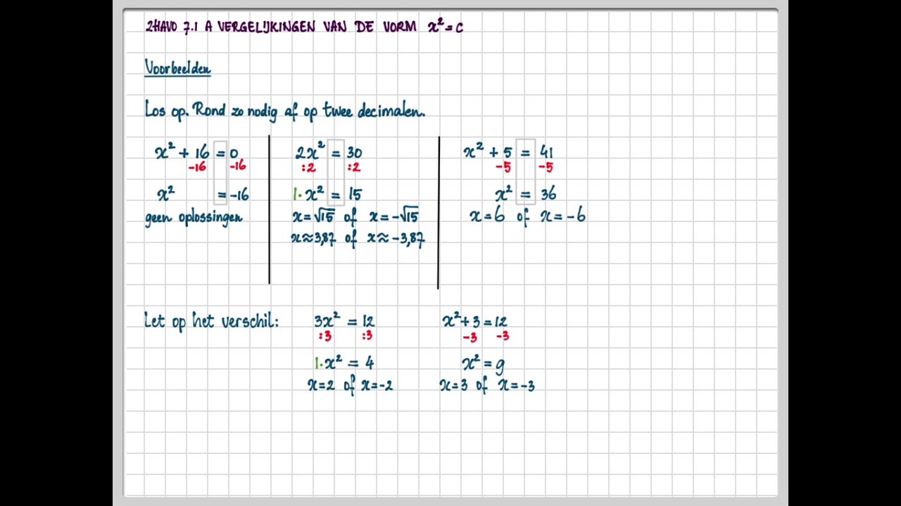 2havo 7.1 A Vergelijkingen van de vorm x² = c
