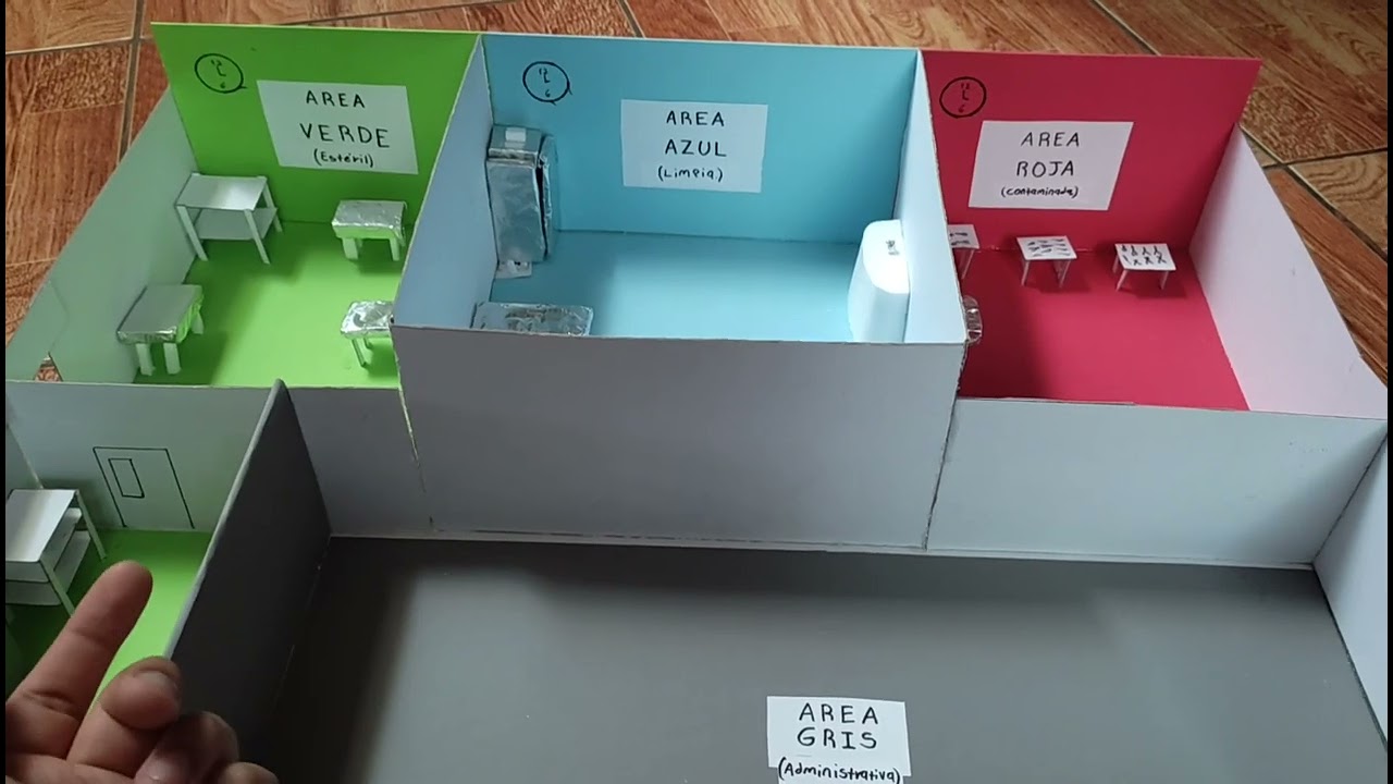 Maqueta de la CEYE