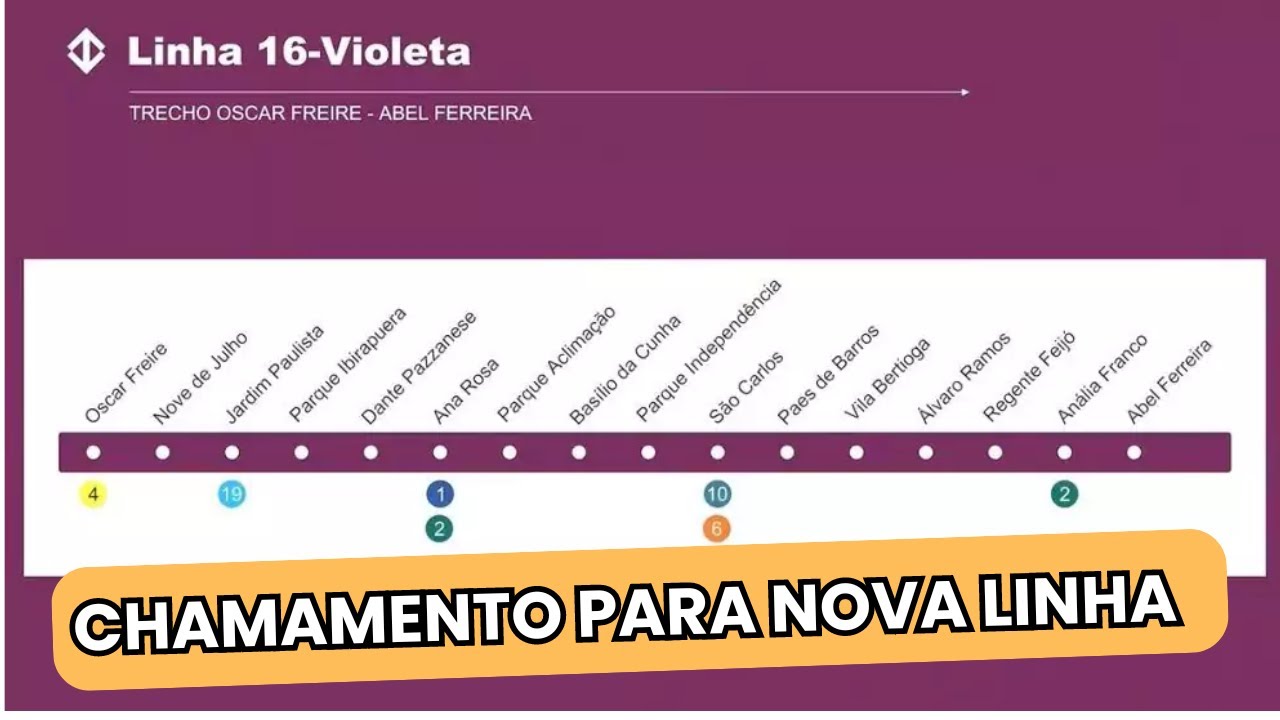 GOVERNO ABRE CHAMAMENTO PARA A NOVA LINHA 16 DO METRÔ