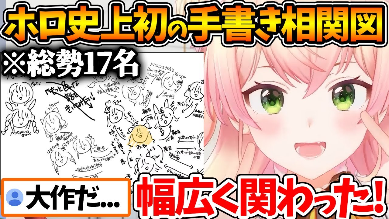 ホロライブ史上初めて愛の詰まった手描き相関図を完成させるねねち【ホロライブ/切り抜き/VTuber/ 桃鈴ねね 】