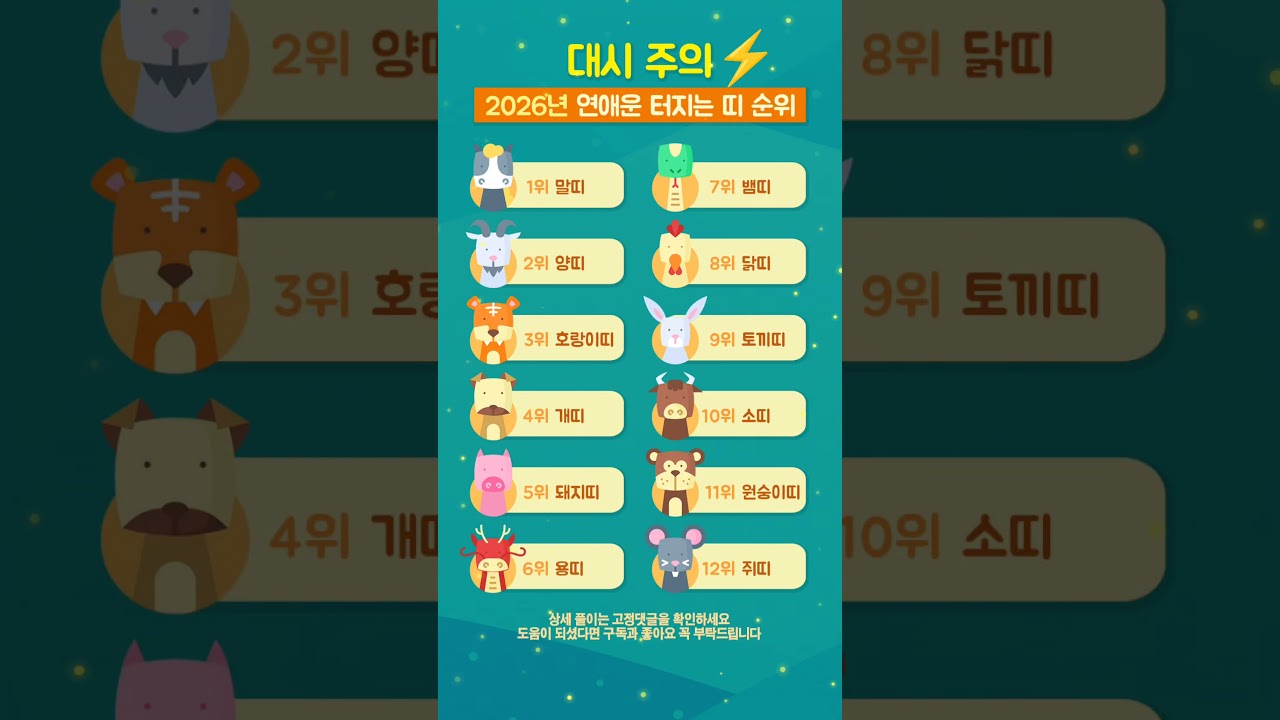 2026년 연애운 터지는 띠 순위 💖 (대시 주의⚡)