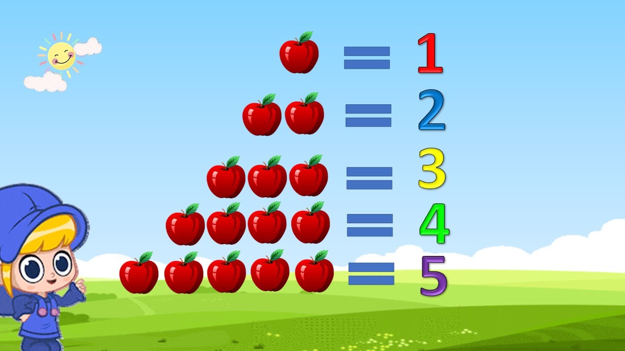 APRENDENDO A CONTAR E IDENTIFICAR QUANTIDADES - EDUCA&Ccedil;&Atilde;O INFANTIL  | Matem&aacute;tica