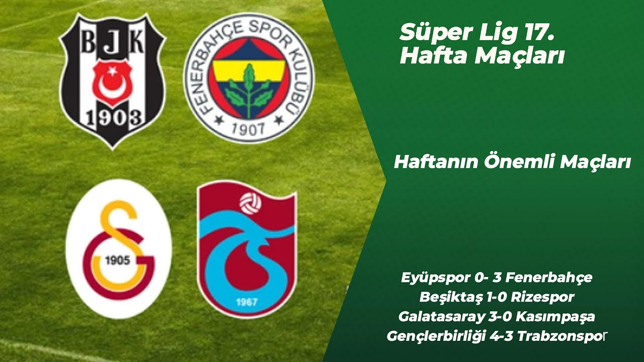 Süper Lig 17  Hafta Maç Yorumlarım