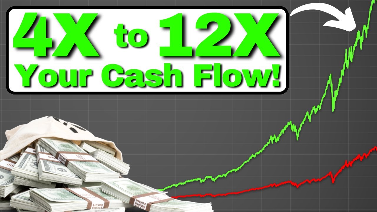 The Easy (and CHEAP!) Way to Start Selling Covered Calls!