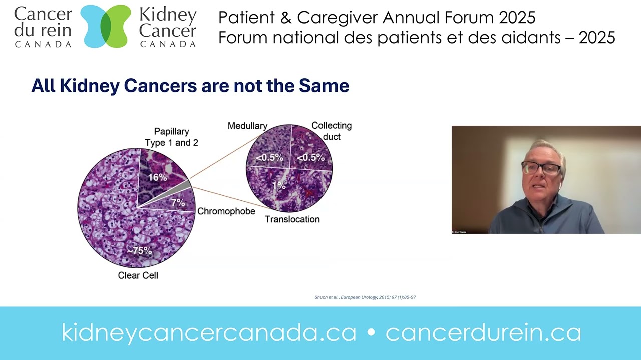 Kidney Cancer Surgery 101 | Forum national des patients et des aidants – 2025