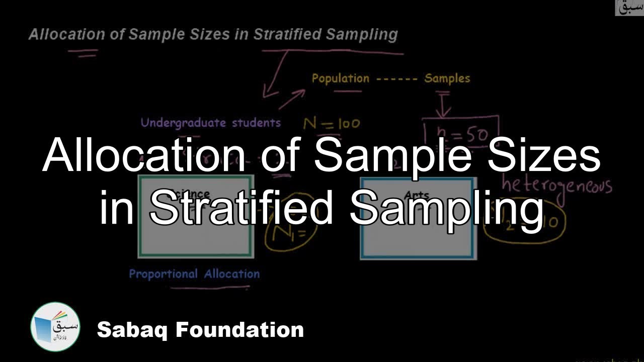 Allocation of Sample Sizes in Stratified Sampling, Statistics Lecture | Sabaq.pk