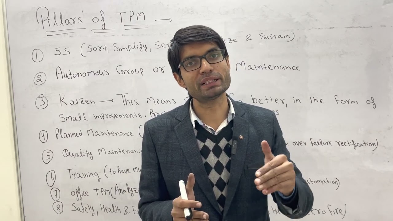 Pillars of TPM