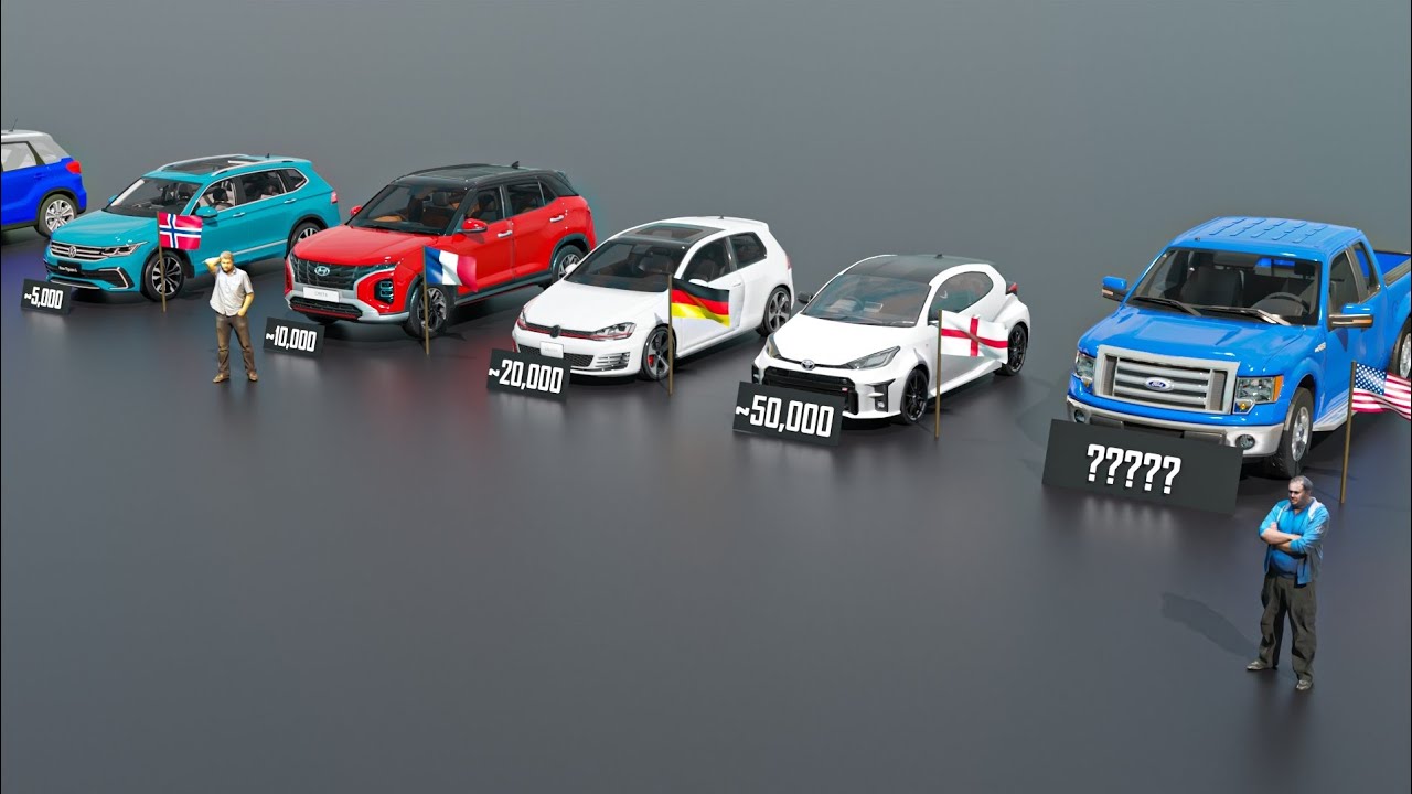 Top-Selling Cars of 2024: Europe & USA! 🚗