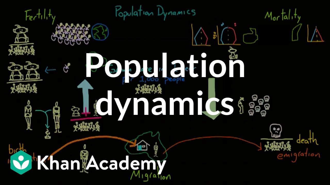 Population dynamics | Society and Culture | MCAT | Khan Academy