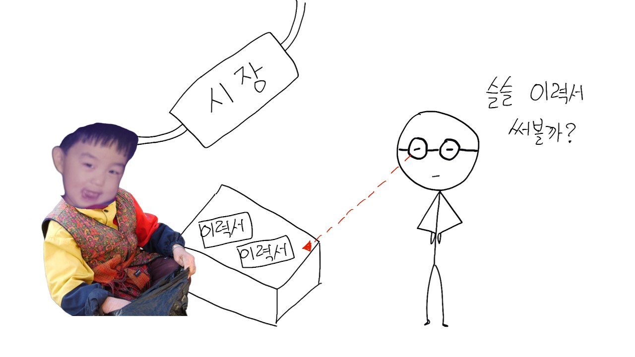 취준생 90%가 놓치는 이력서 ‘쓰기 전’ 4가지 (안 챙기면 시작부터 불리합니다)