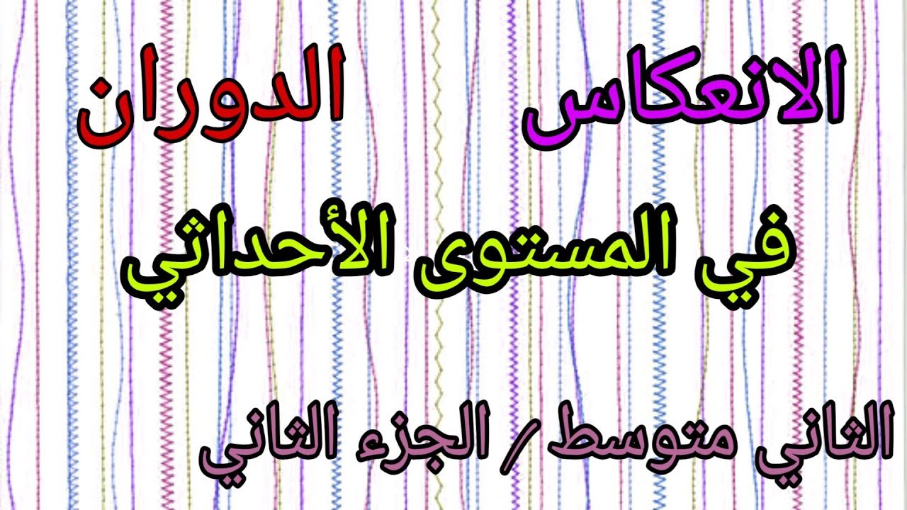 شرح صفحة (51،50) الانعكاس و الدوران في المستوى الأحداثي للصف الثاني متوسط الجزء الثاني