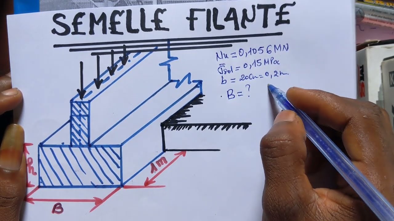 Pré #dimensionnement de la #semelle Filante en béton armé