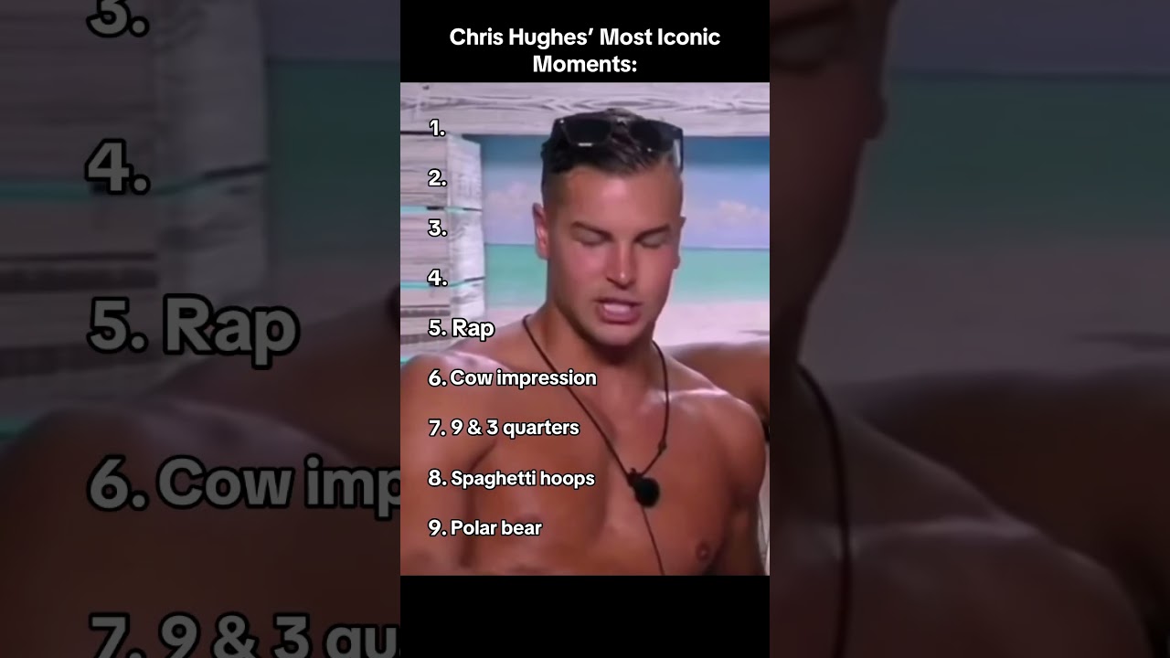 Chris Hughes&rsquo; Most Iconic Moments #chrishughes #LoveIsland #celebritybigbrother #iconicmoments