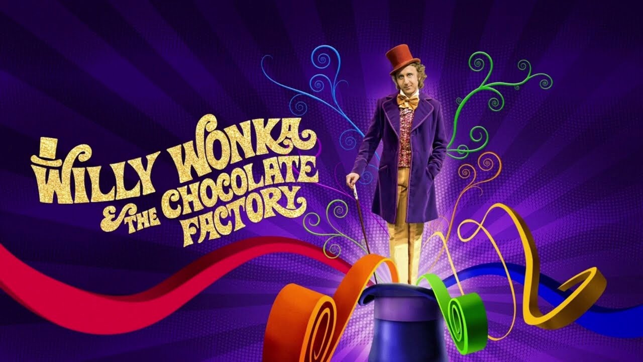BO3 Zombies - Willy Wonka’s Chocolate Factory Quick Guide- Solo EE Main Quest V1.5