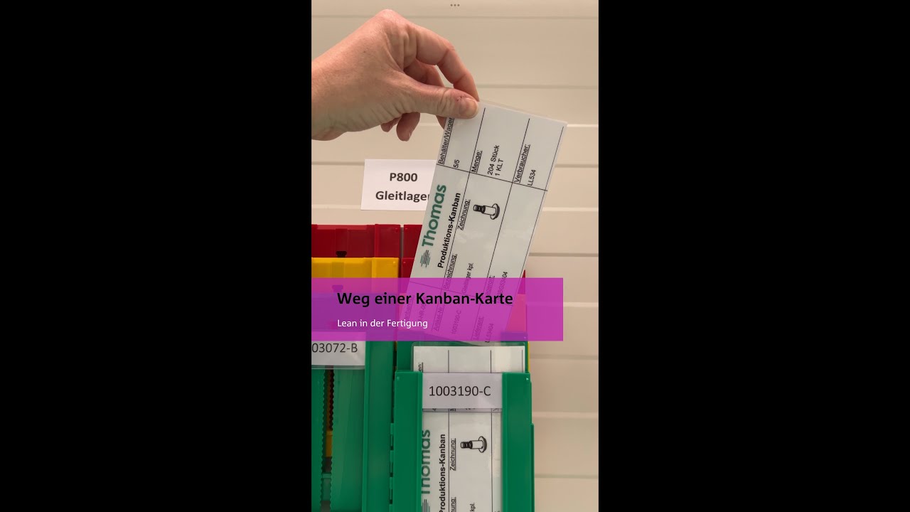 Weg einer Kanban-Karte