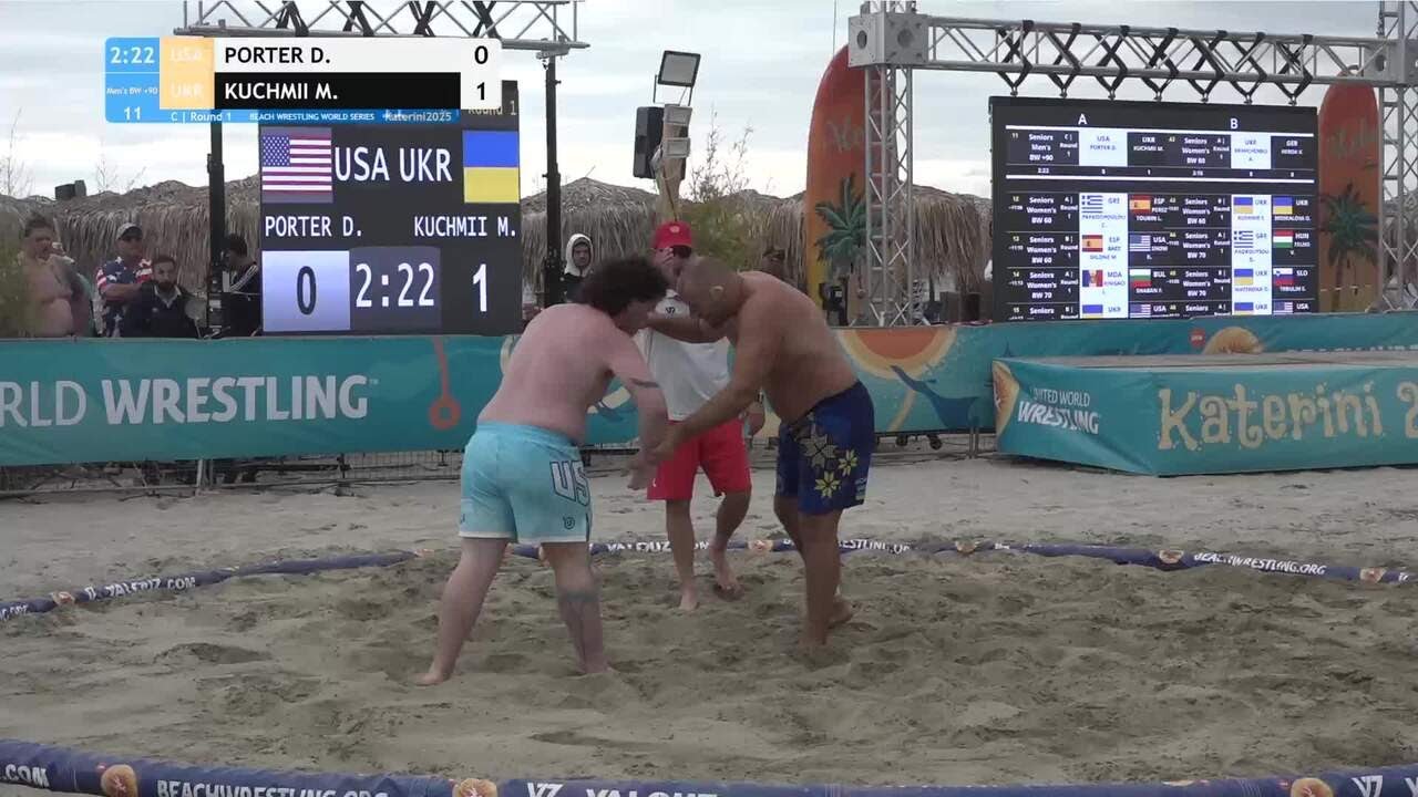 Dominic Blake PORTER (USA) vs. Mykola KUCHMII (UKR) &bull; C | Round 1 &bull; Men's BW +90Kg