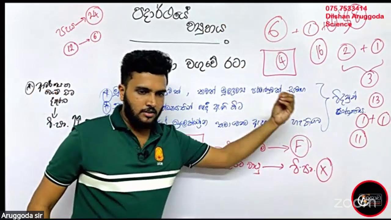 🔴පදාර්ථයේ ව්‍යුහය පාඩම - 10 වසර විද්‍යාව