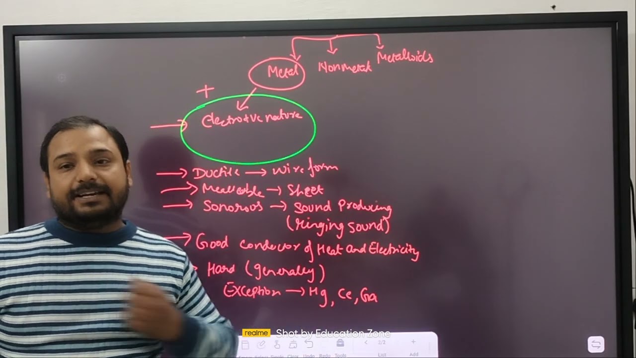 IS MATTER AROUND US PURE | Class 9 CHEMISTRY| Full Chapter Explained Part-1