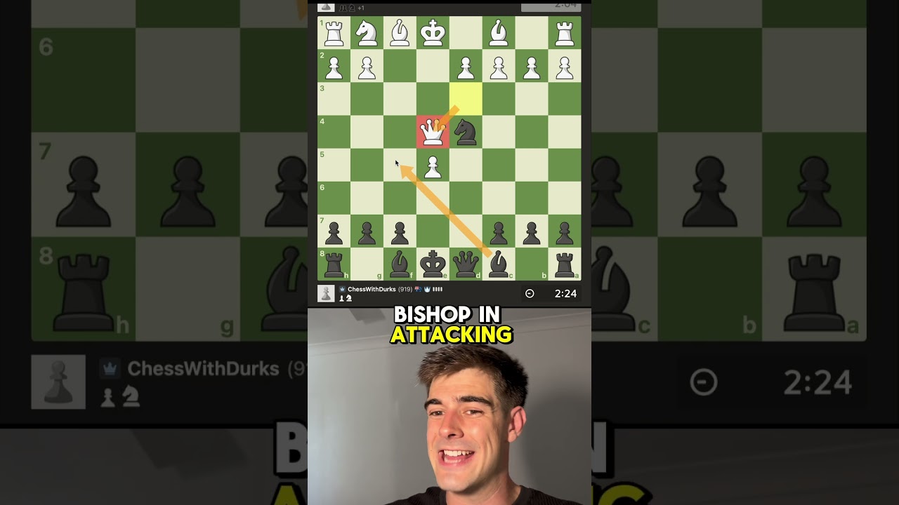 COUNTER THE VIENNA GAMBIT 🚀