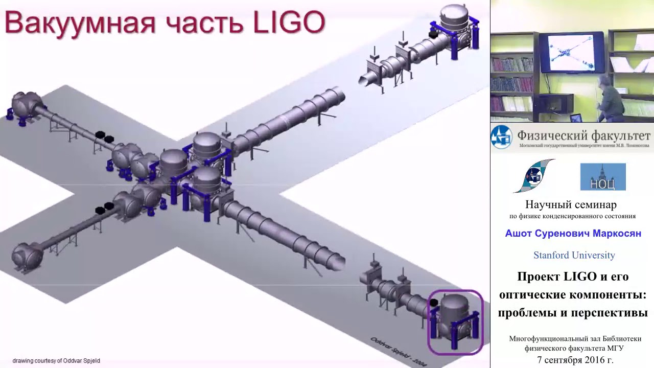 Проект LIGO и его оптические компоненты: проблемы и перспективы