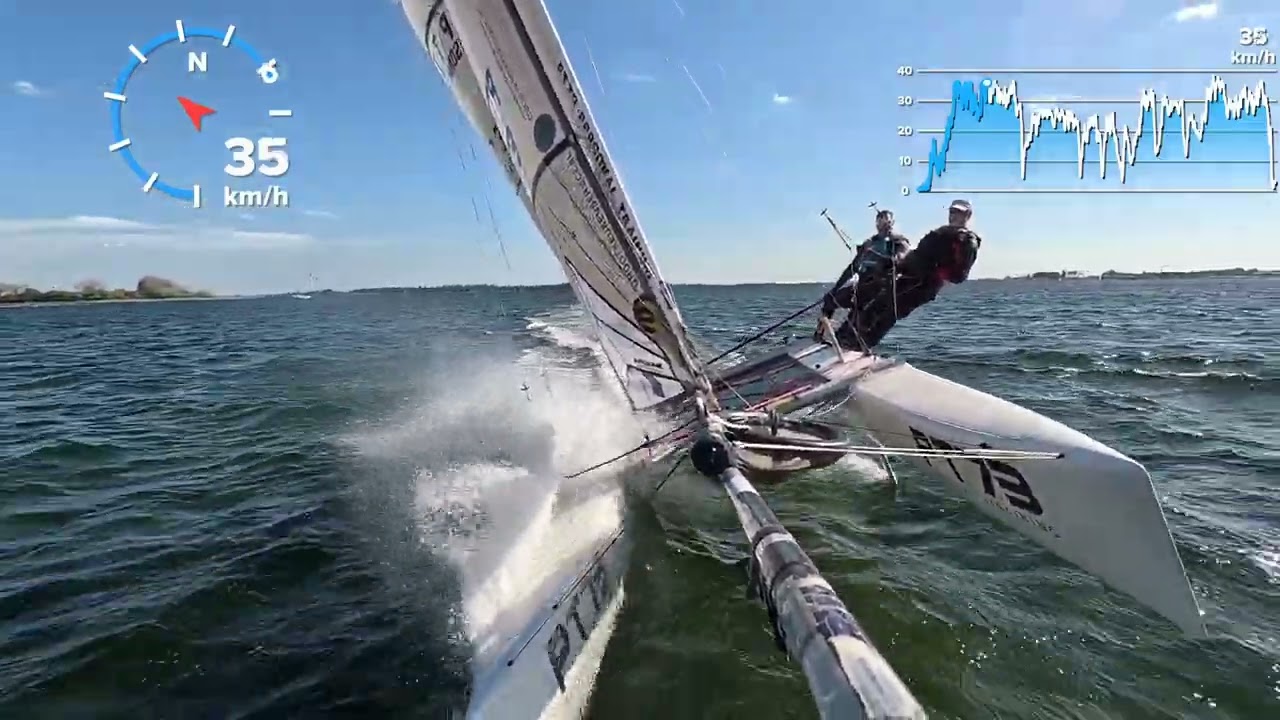 Nacra 20 - SW 14-21 knots - beam reach, upwind & downwind spinnaker - 38 km/h