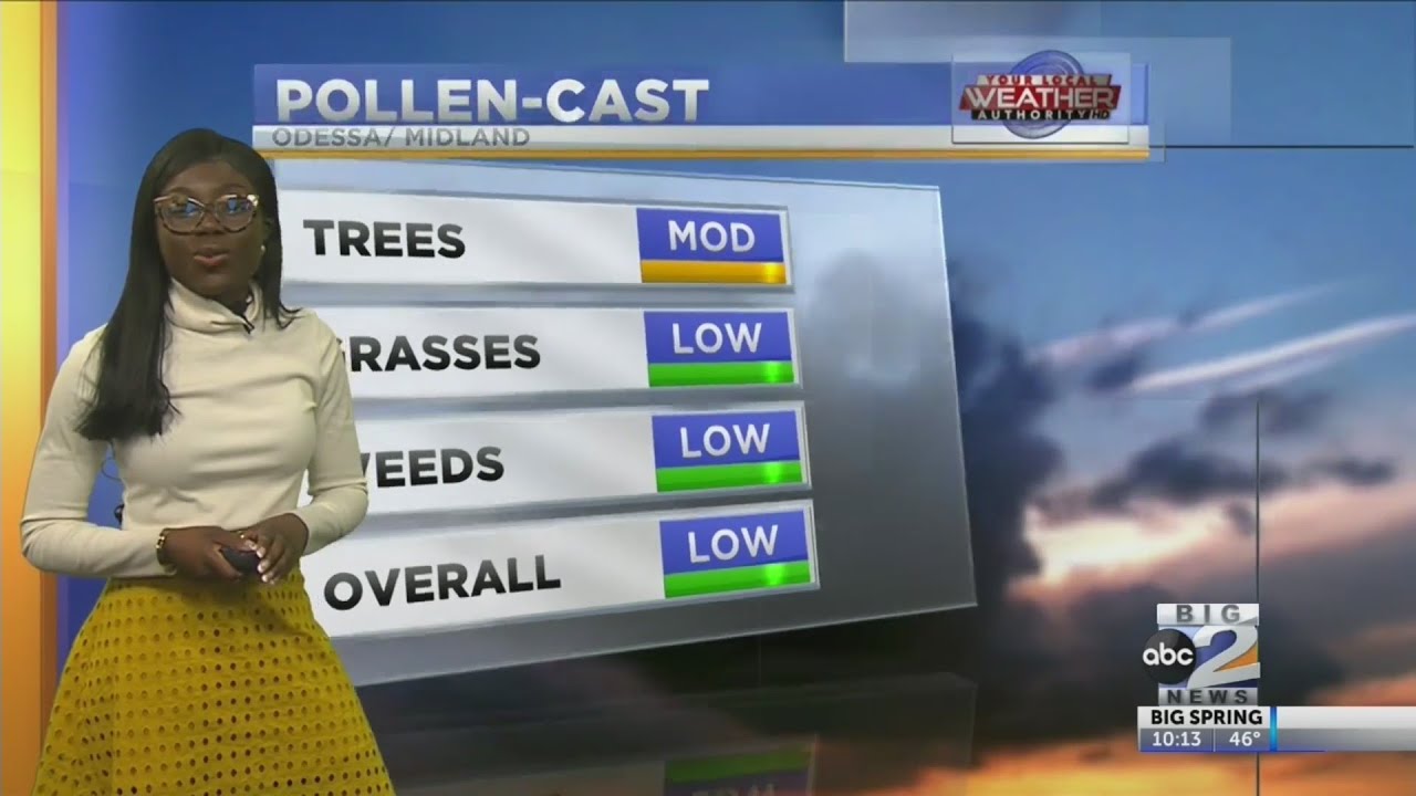 Will the Permian Basin get more sunny days? 2-21-21