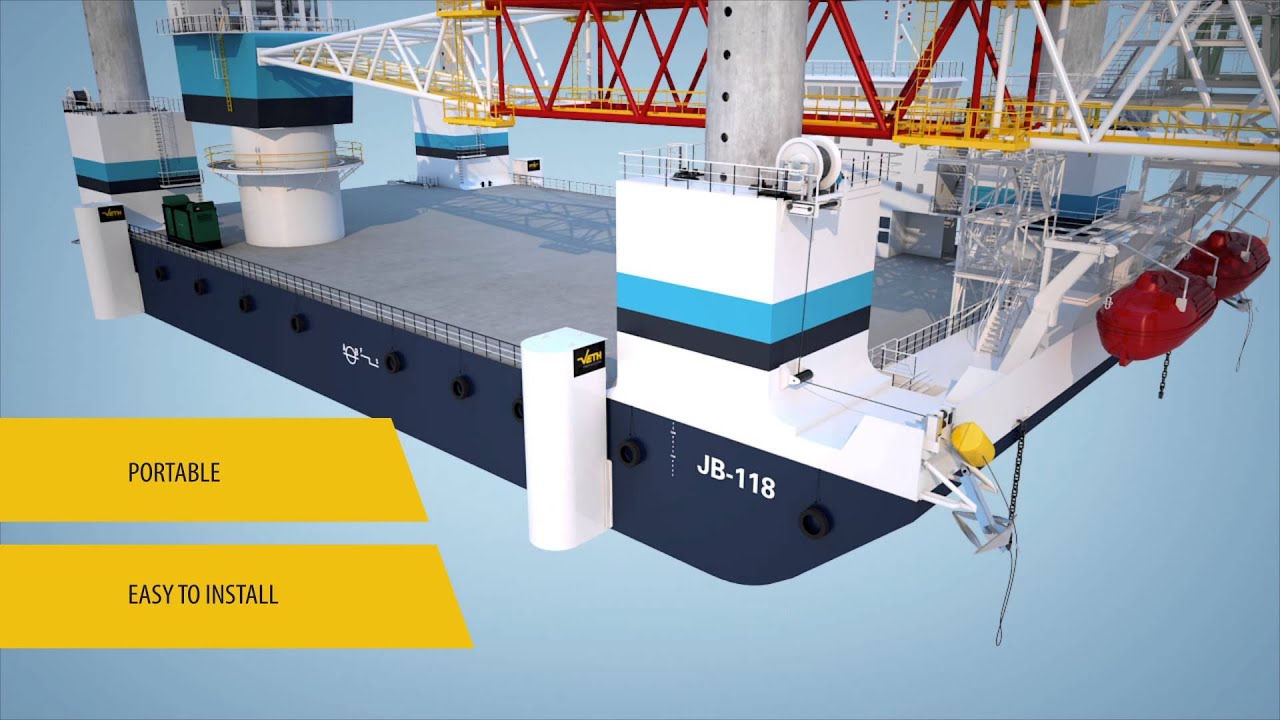 Portable propulsion solution Veth Propulsion for Jackup-barge
