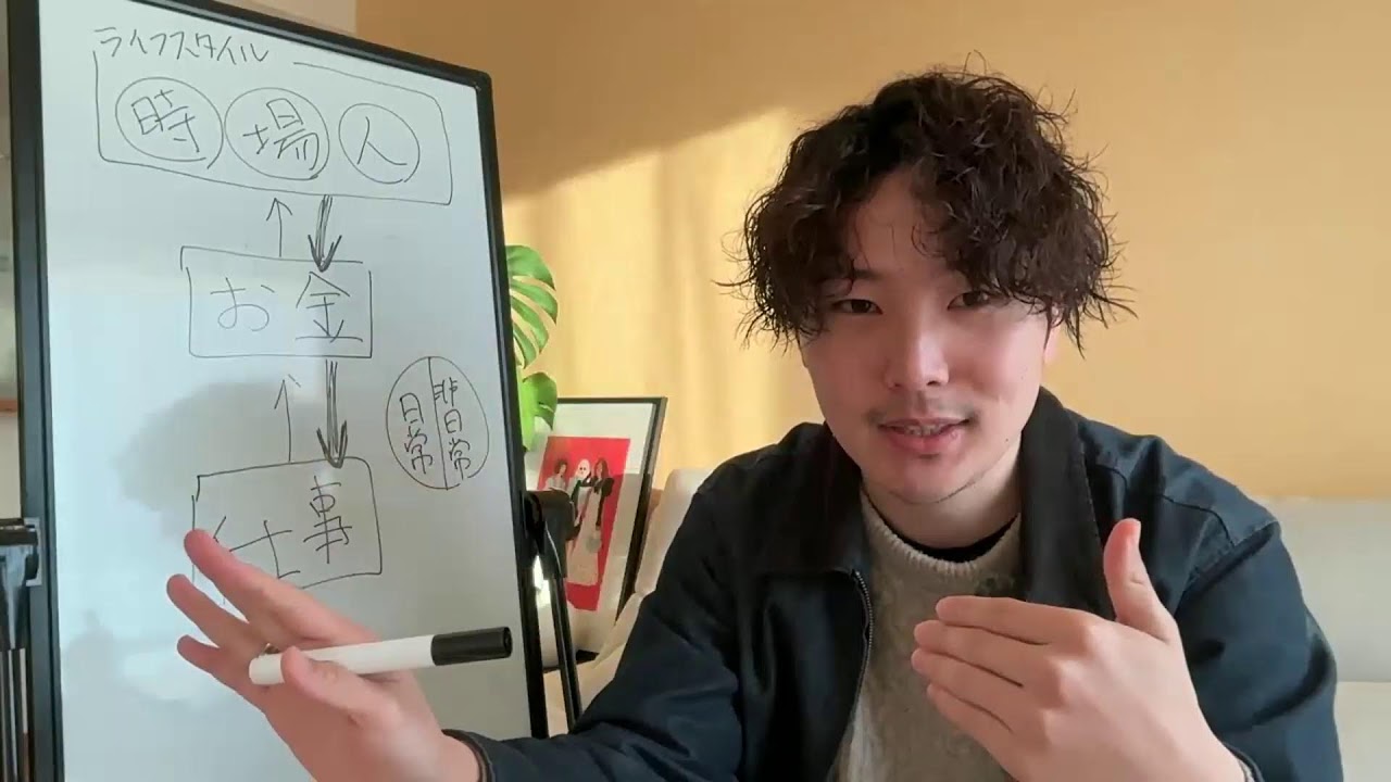 【順序が逆！】仕事→お金→暮らしを逆にするだけで、あなたの人生が最高になる理由をわかりやすく話しました。