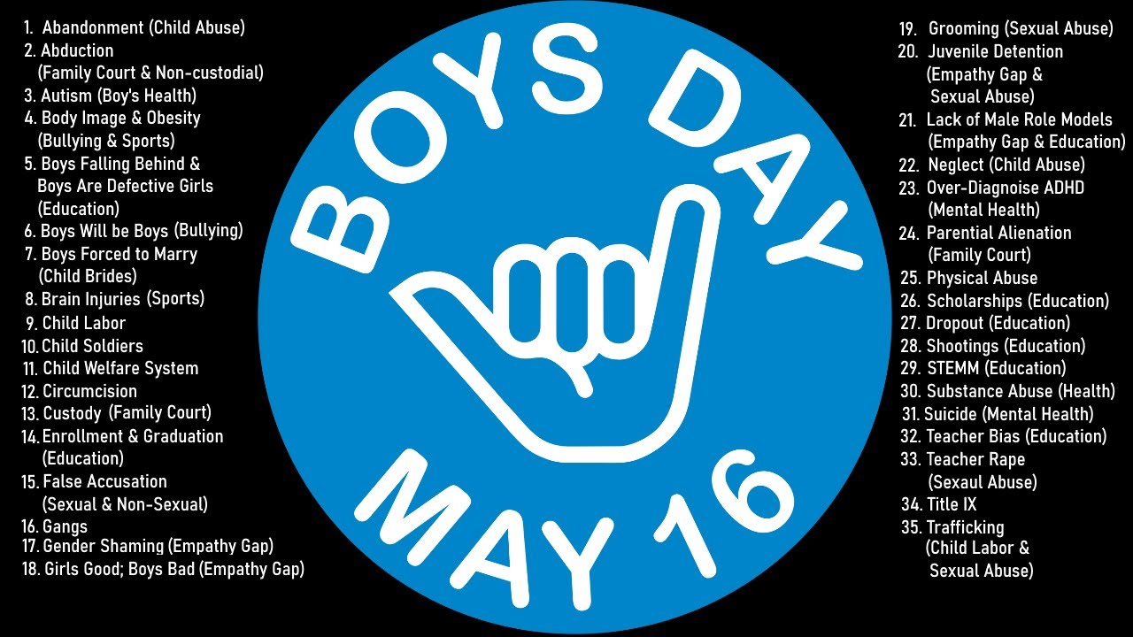 International Boys' Day -- A reading from my book