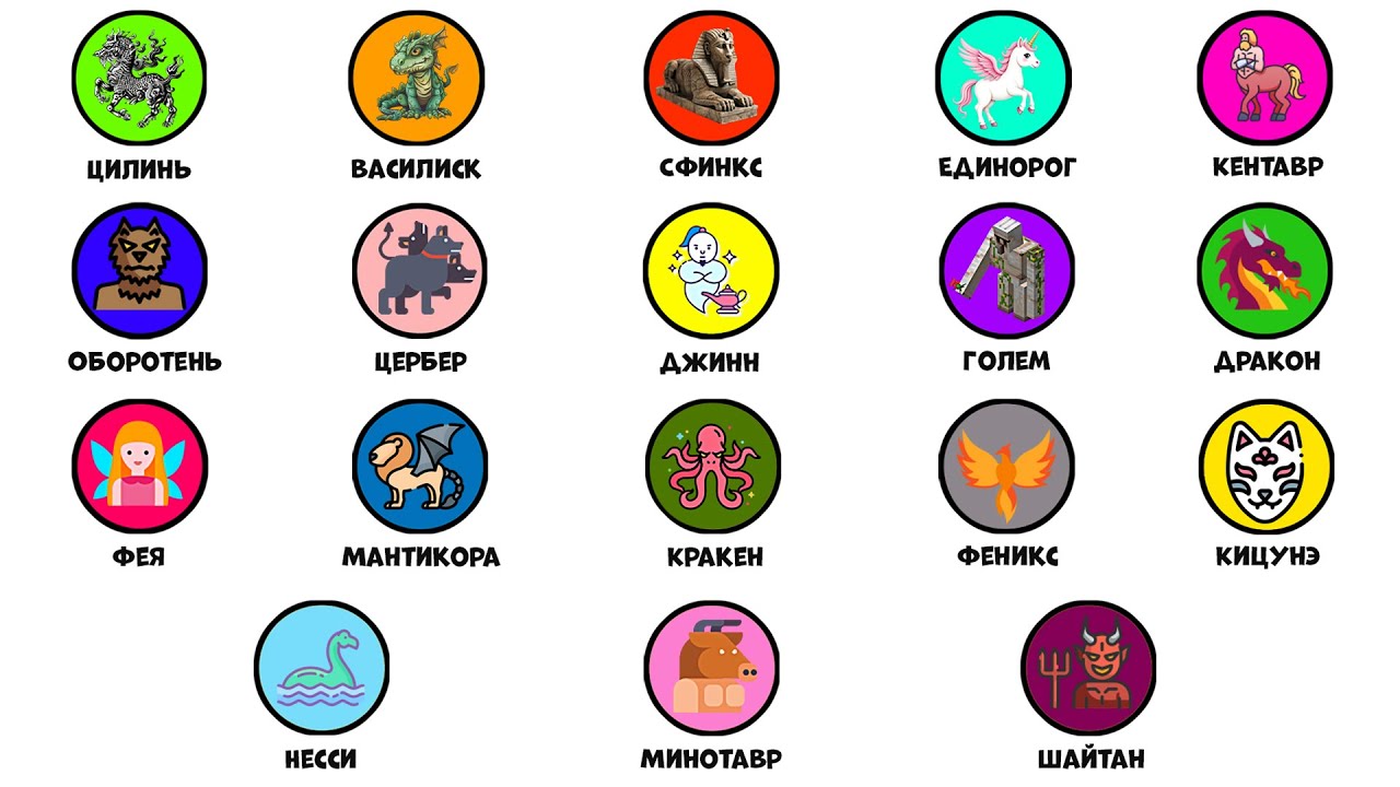 Все мифические существа за 14 минут