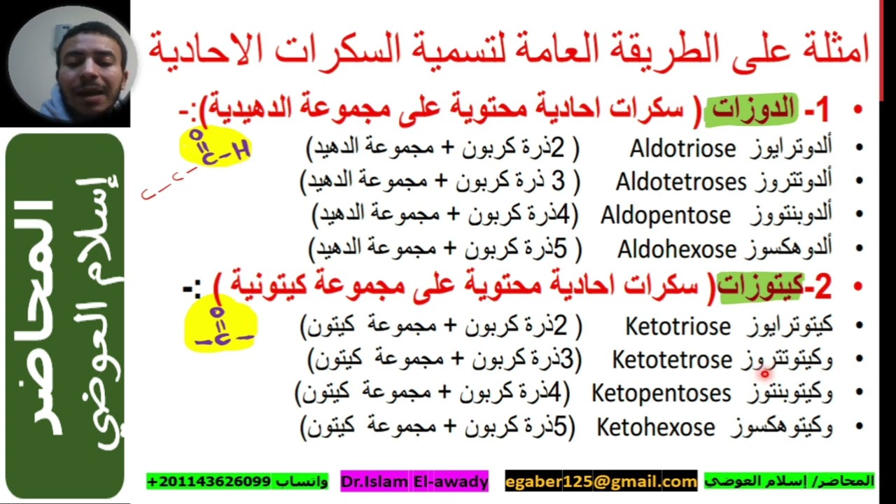 1 2 تسمية السكريات الأحادية