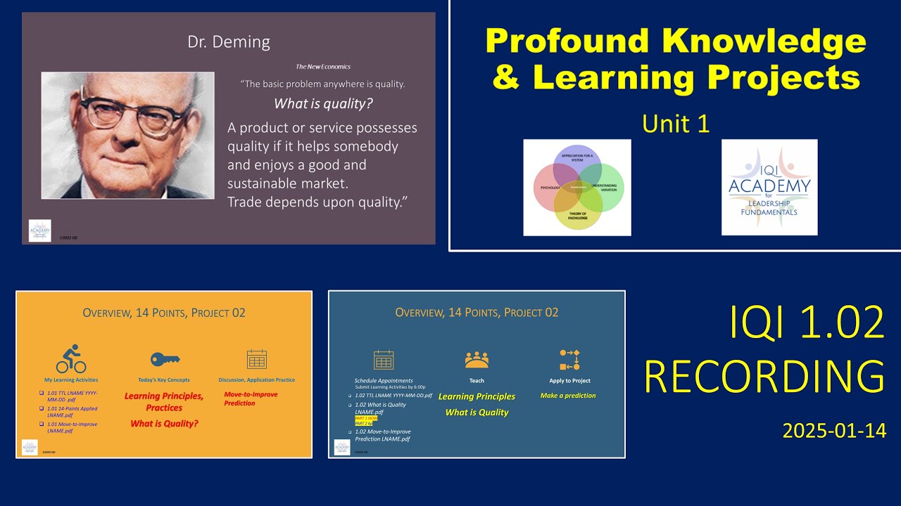 IQI 1 02 2025 01 14 LEANRING PRINCIPLES, QUALITY, MOVE-TO-IMPROVE