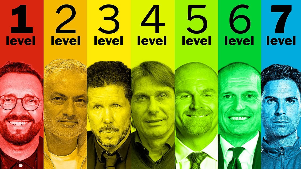 7 LEVELS OF HARAM FOOTBALL...