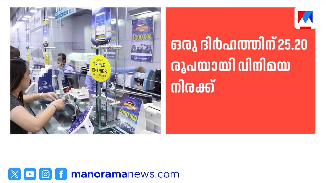 പശ്ചിമേഷ്യൻ സംഘർഷം; ഇന്ത്യൻ രൂപയുടെ വില വീണ്ടും ഇടിഞ്ഞു | Indian rupee