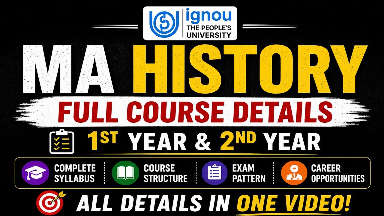 IGNOU MA History Syllabus 2026