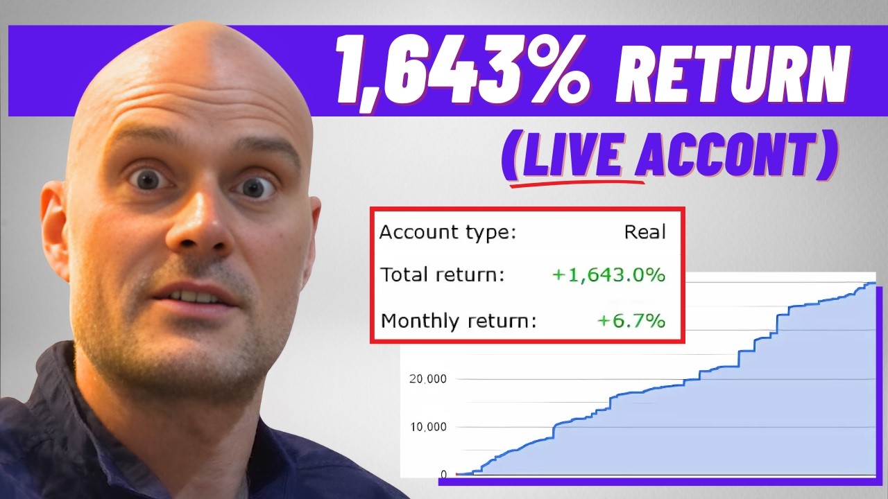 FX Enigma Review // LIVE RESULTS